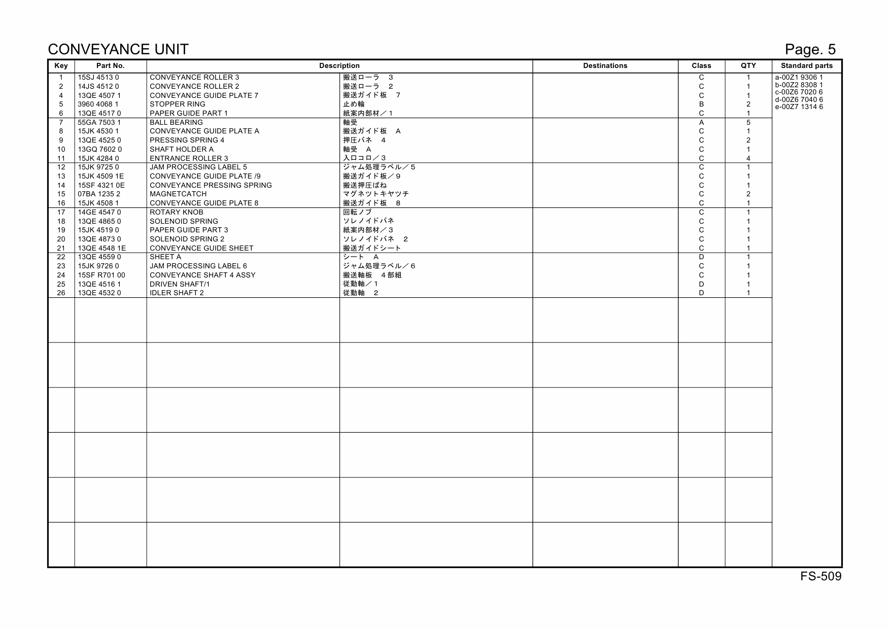 Konica-Minolta Options FS-509 15SF Parts Manual-3
